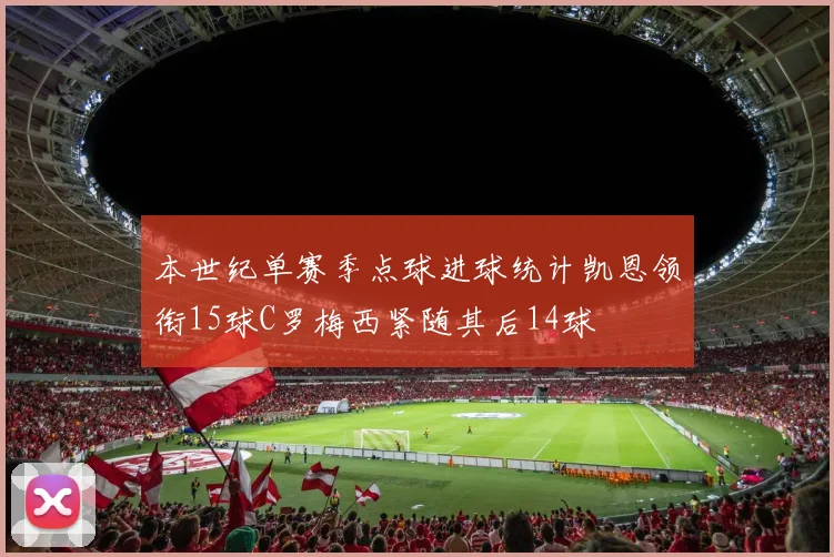 本世纪单赛季点球进球统计凯恩领衔15球C罗梅西紧随其后14球